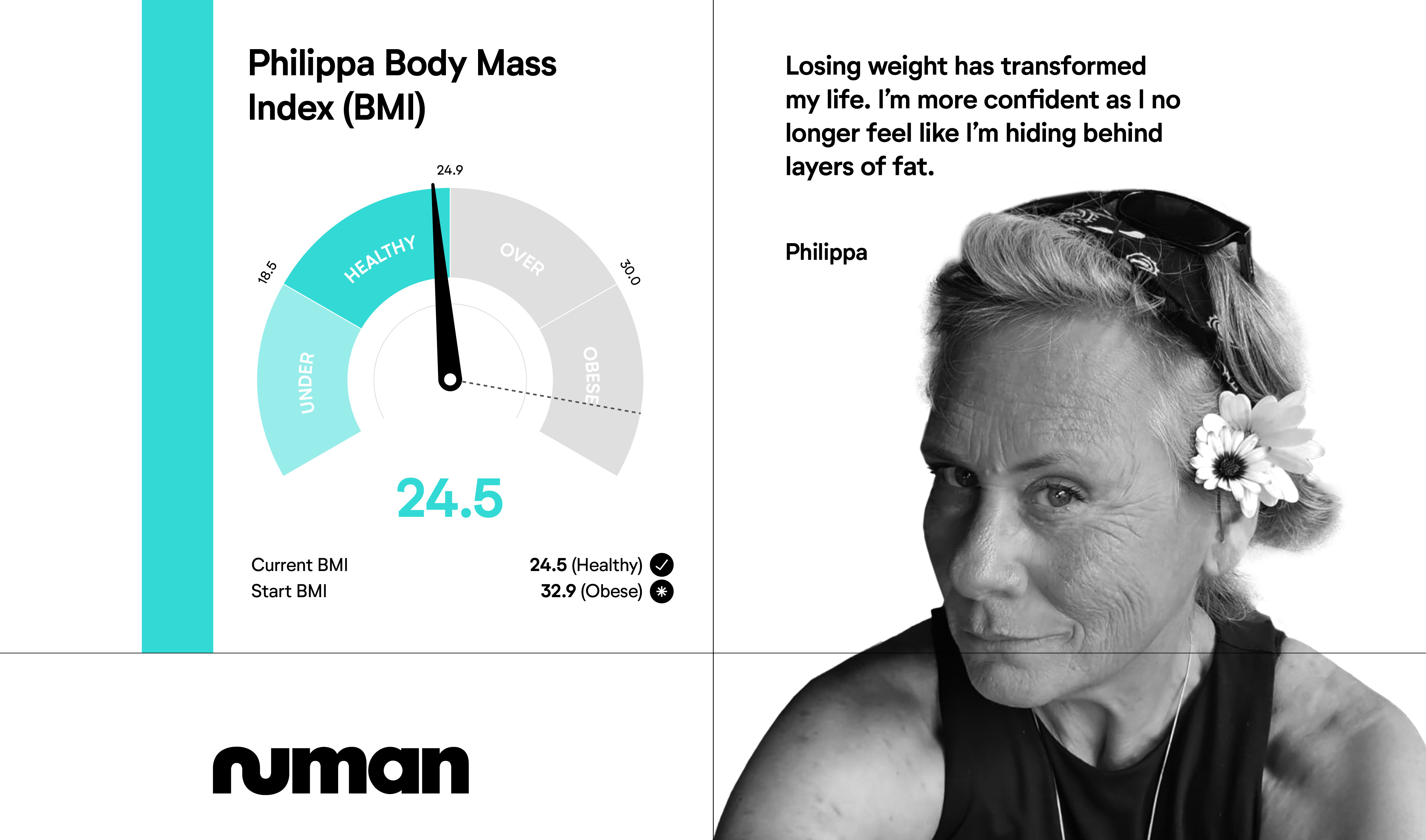 Numan_Blog_Testimonials_Philippa Numan_Blog_Testimonials_Philippa