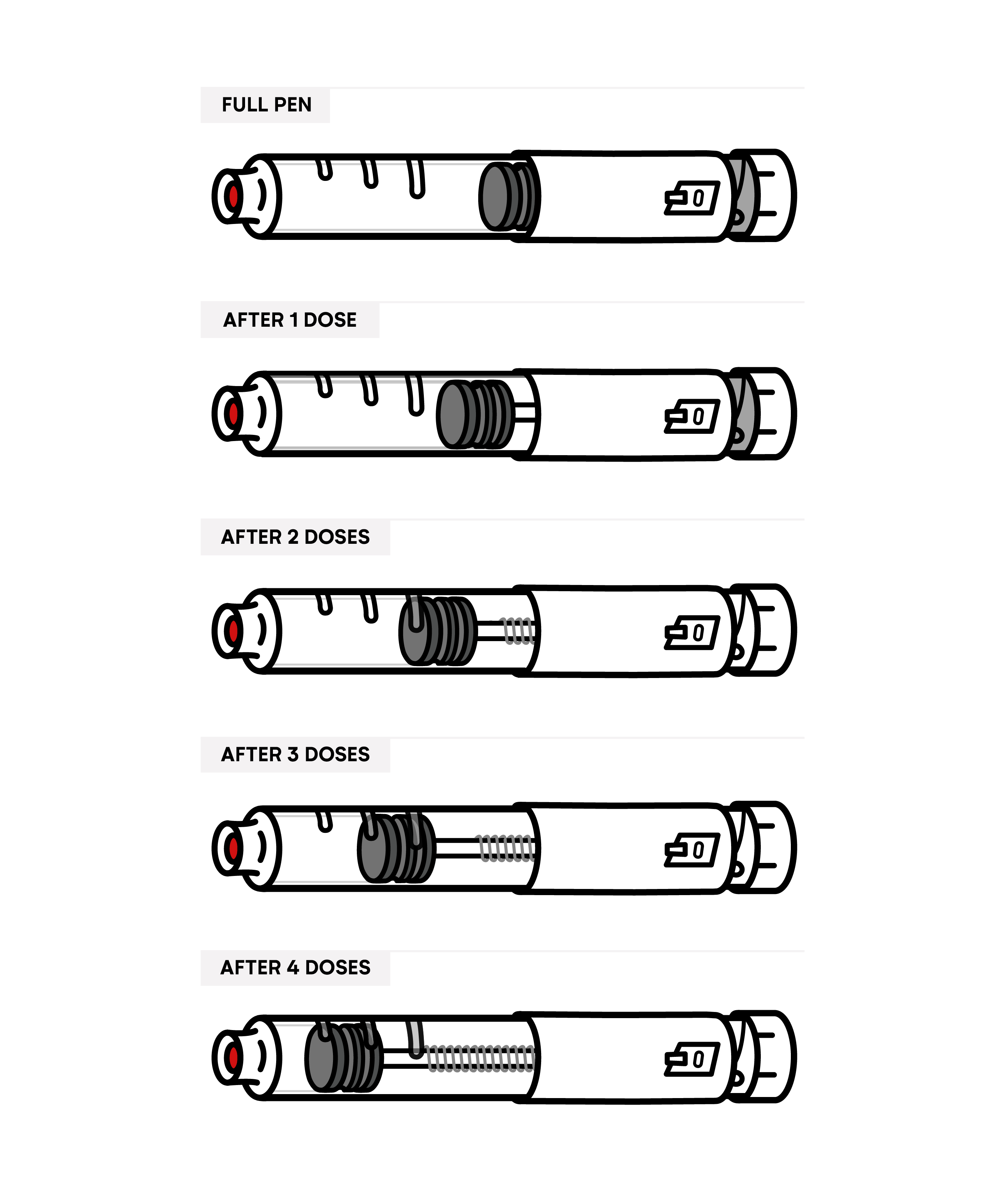 Mounjaro-Pen-Doses-v4 Mounjaro-Pen-Doses