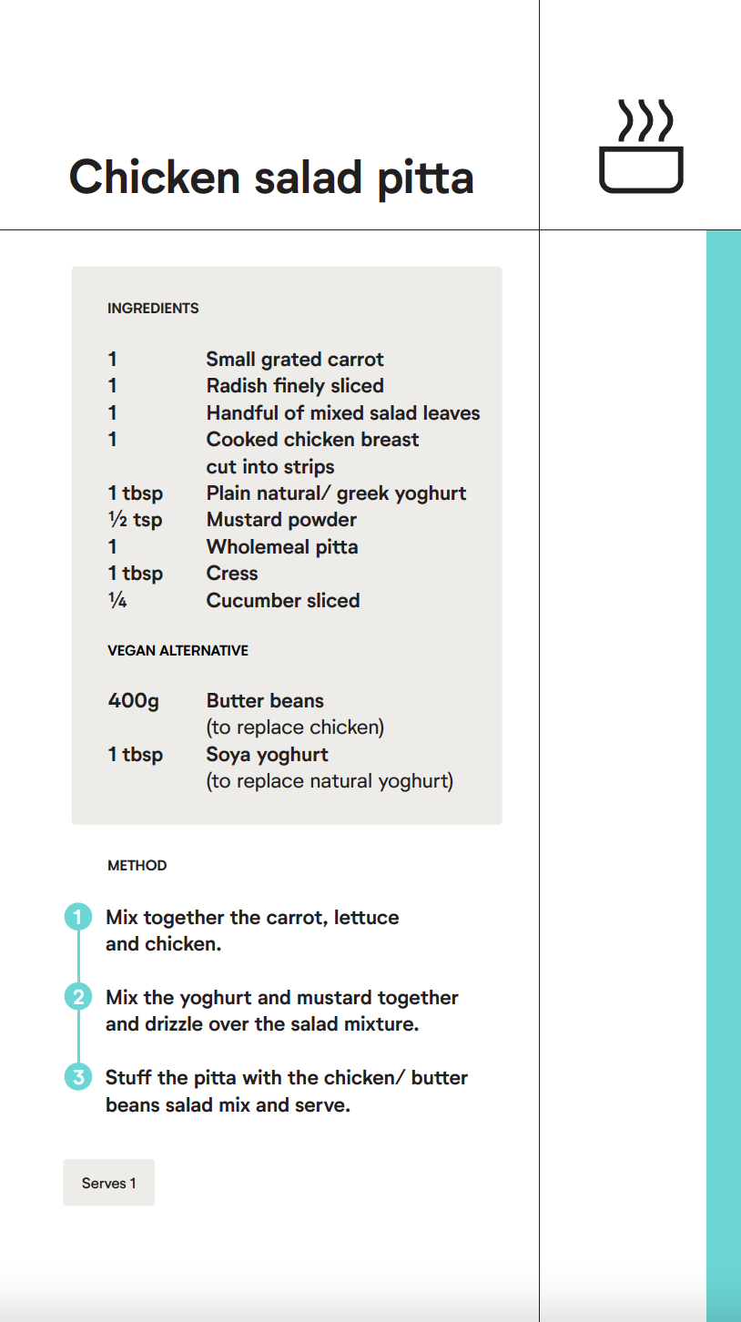 chicken salad pitta chicken salad pitta
